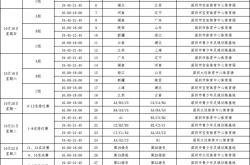 2025深圳全运会9大赛事赛程表汇总！