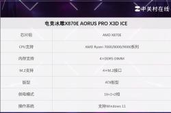 专业电竞需要高端主板 这套技嘉套装助你超神