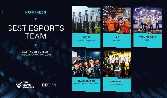 TGA最佳电竞选手提名引热议 Faker、小孩双双落选