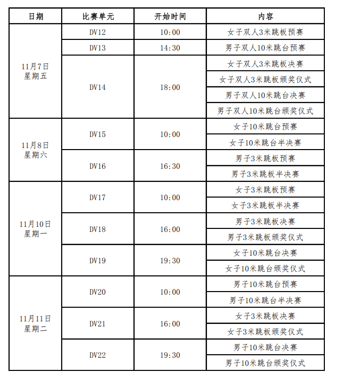 2025深圳全运会9大赛事赛程表汇总！